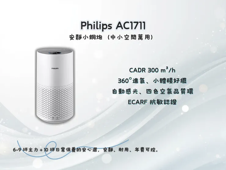 Philips AC1711