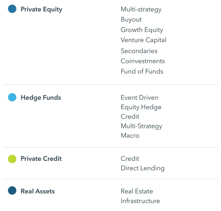 資料來源:公司官網