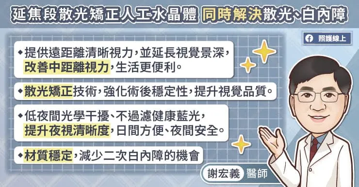 延焦段散光矯正人工水晶體，同時解決散光、白內障