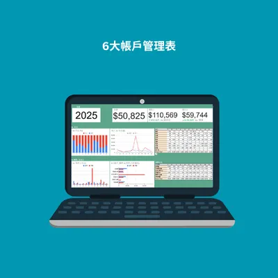 用6大存錢罐，帶你前往財富自由之路!
