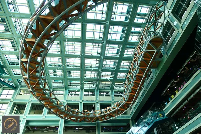 台灣科教館的天橋