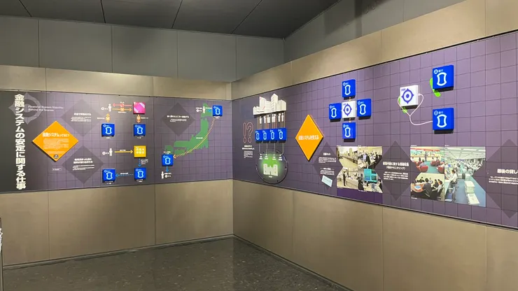 圖示讓展覽不會太難。