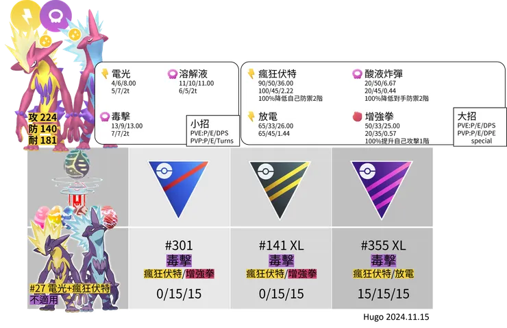 顫弦蠑螈招式推薦