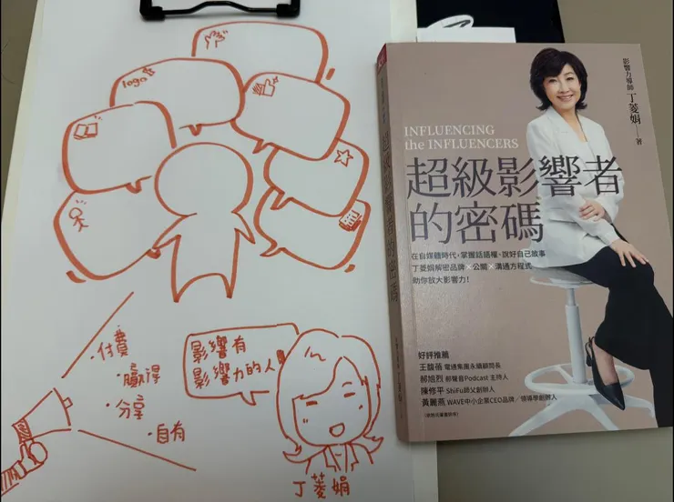 超級影響者的密碼