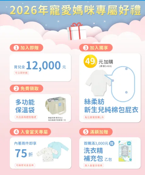 丁丁藥局媽媽寶寶禮+育兒金
