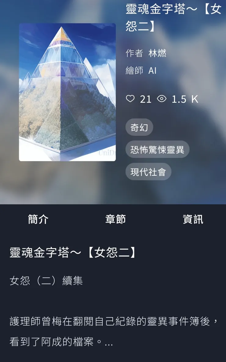 不到一星期…居然到了1千五