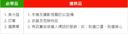 總統大選投票攜帶物