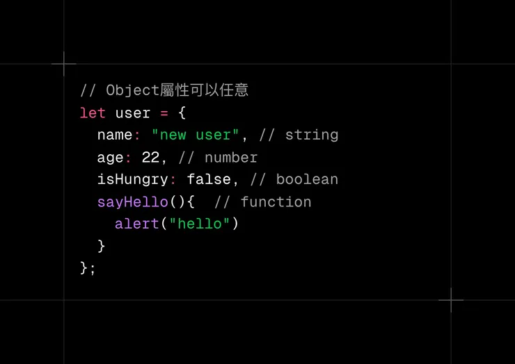 object內,由property(屬性): value(值)組成,不同的property由,分隔。