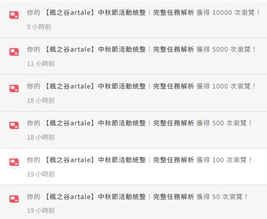 vocus｜新世代的創作平台