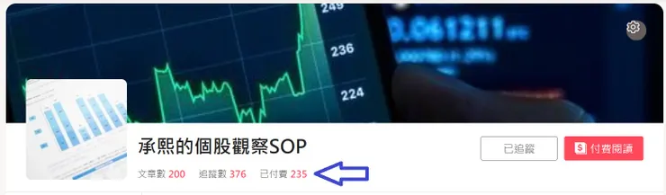 vocus|新世代的創作平台