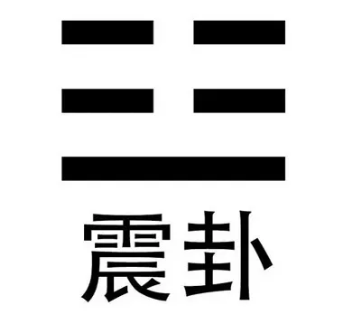 驚蟄在《易經》中對應「震卦」（震為雷），象徵春雷乍響、陽氣生發，喚醒冬眠萬物。
