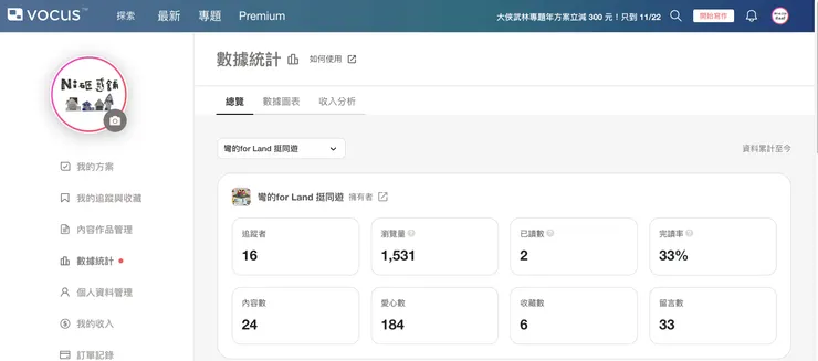 vocus｜新世代的創作平台