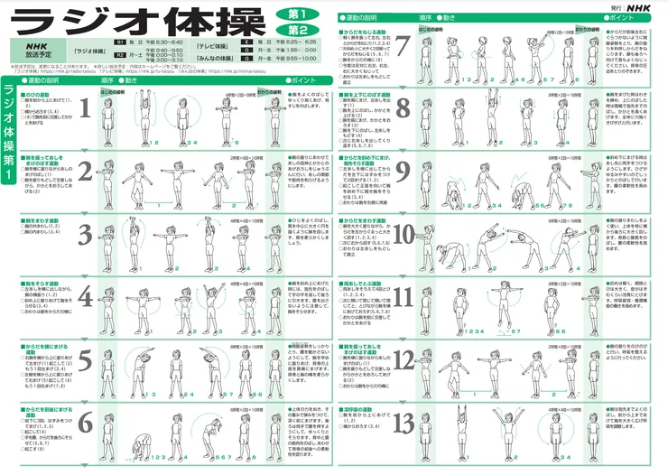 體操分解圖，其實動作都很簡單～