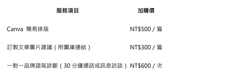vocus｜新世代的創作平台