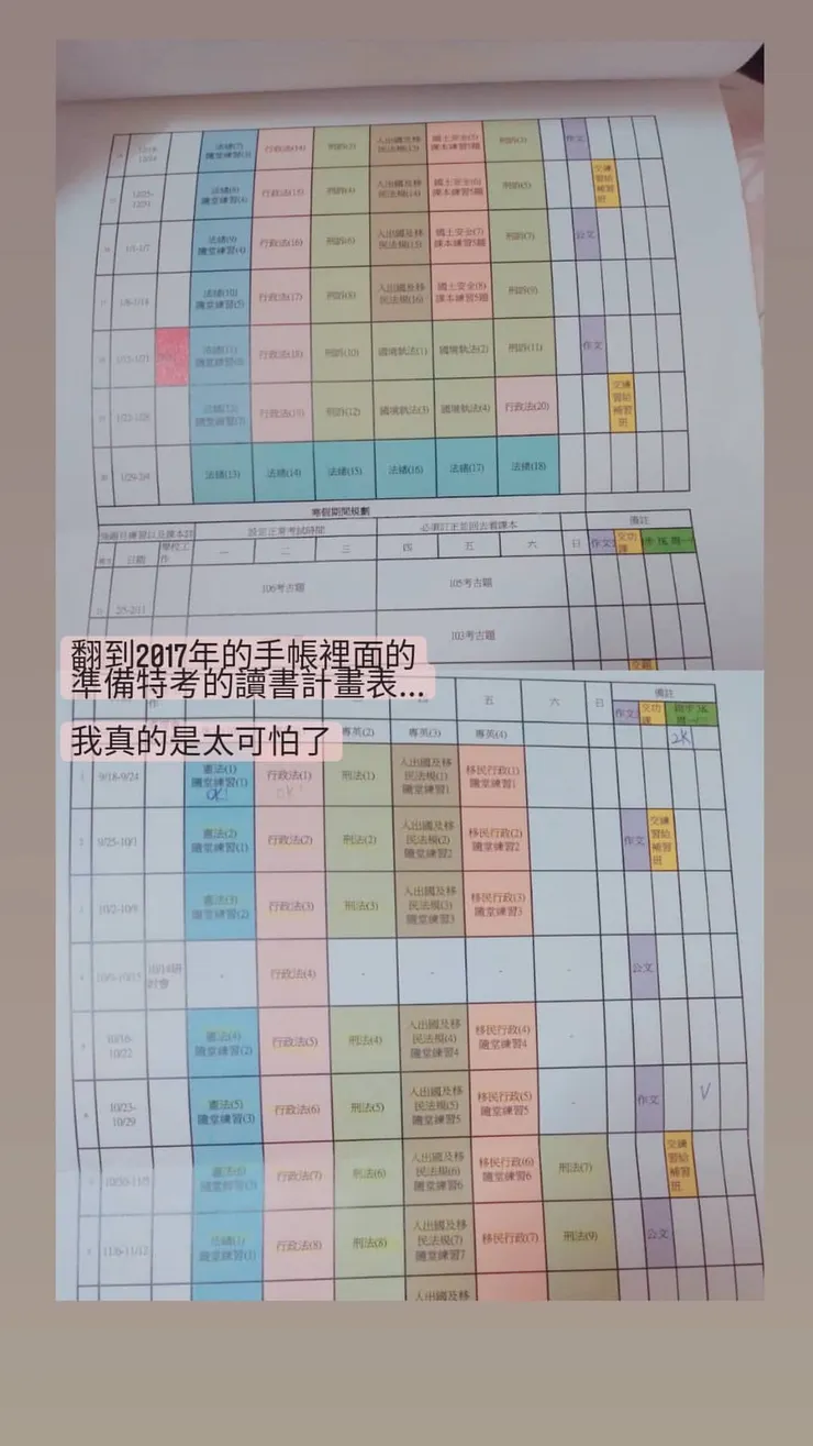 被當年過度計畫的自己嚇到XD