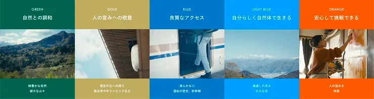 圖片來源：長野市官網