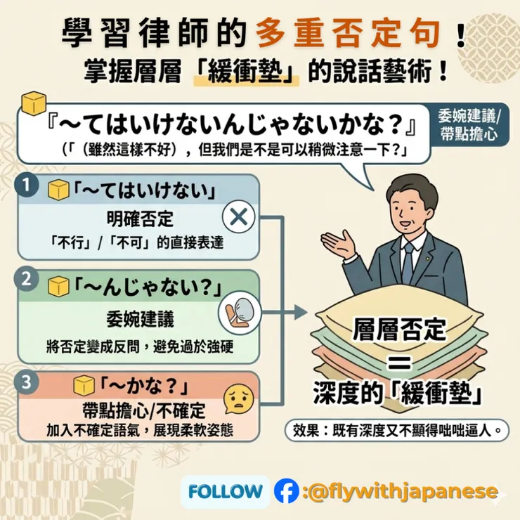 圖片來源:Gemini AI生成