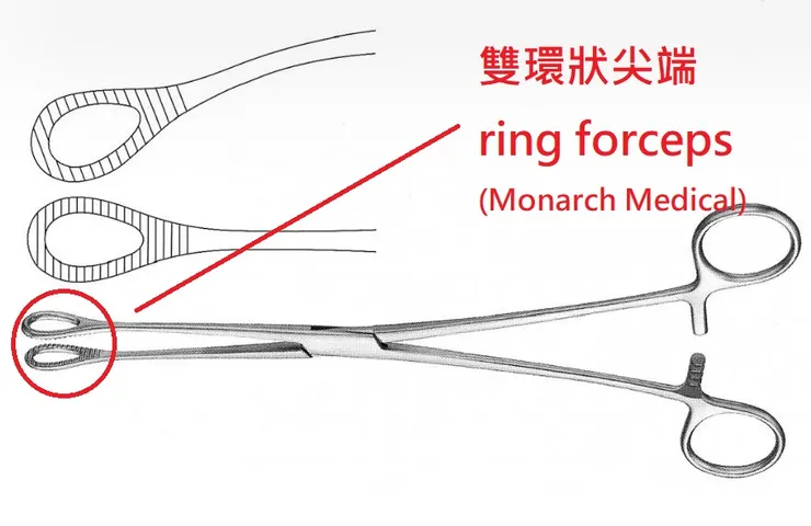 敷料鉗/Monarch Medical