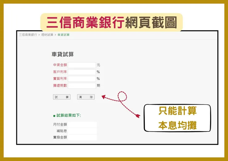 圖 / JKL SEO 編輯團隊整理自三信商業銀行