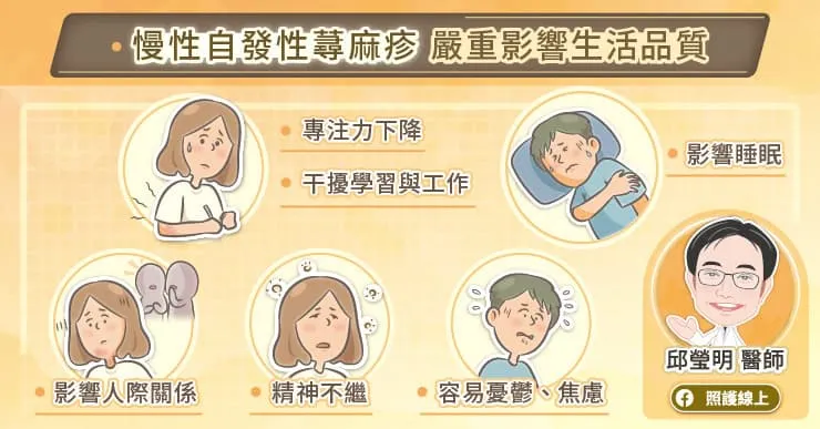 慢性自發性蕁麻疹影響生活品質