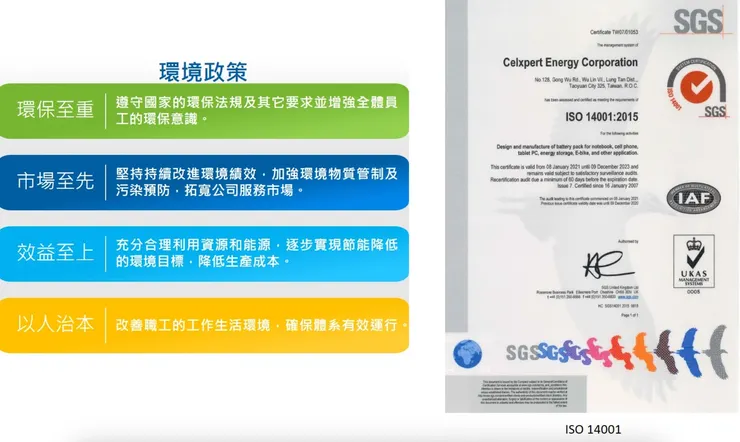 加百裕工業環保政策與實踐