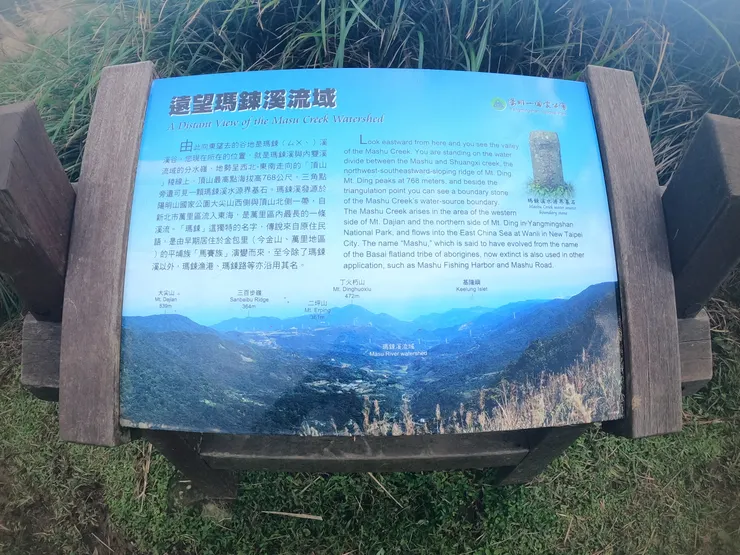 上頂山的途中介紹牌