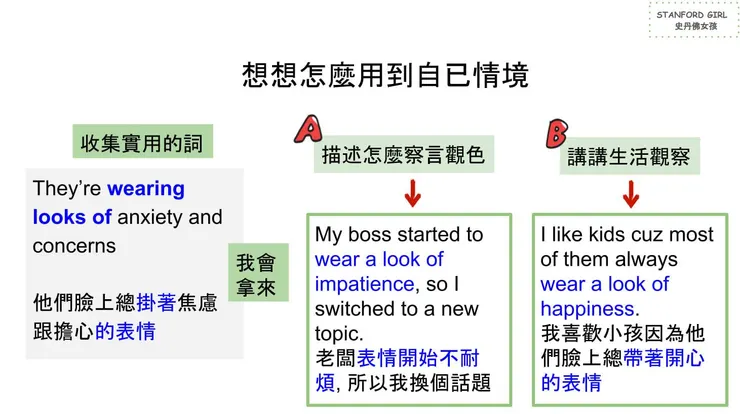 收集到的單字用到自己情境