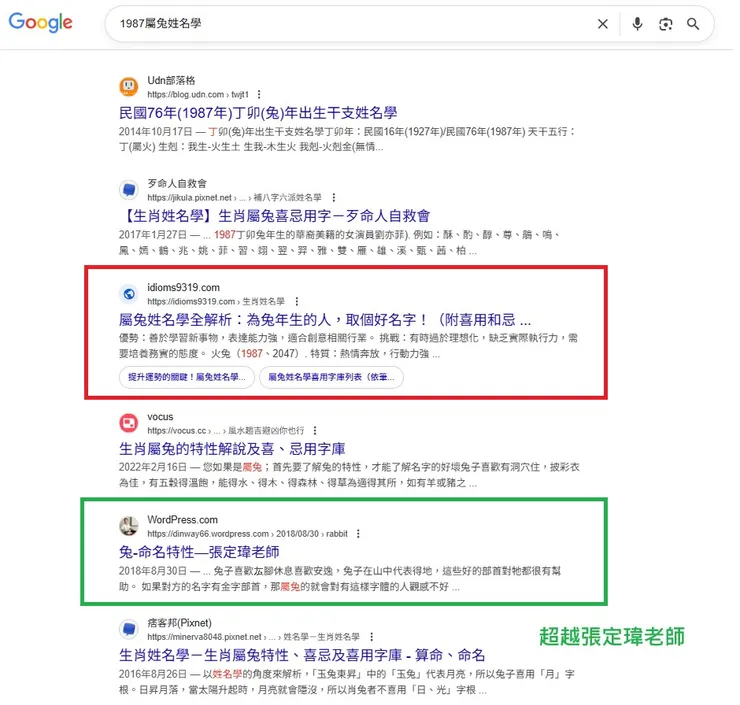 SEO客戶成果
