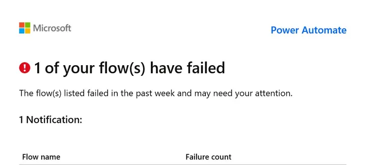 若日常的執行發生錯誤，則會直接收到通知