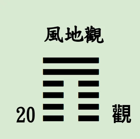 易經64卦【易經念十回】