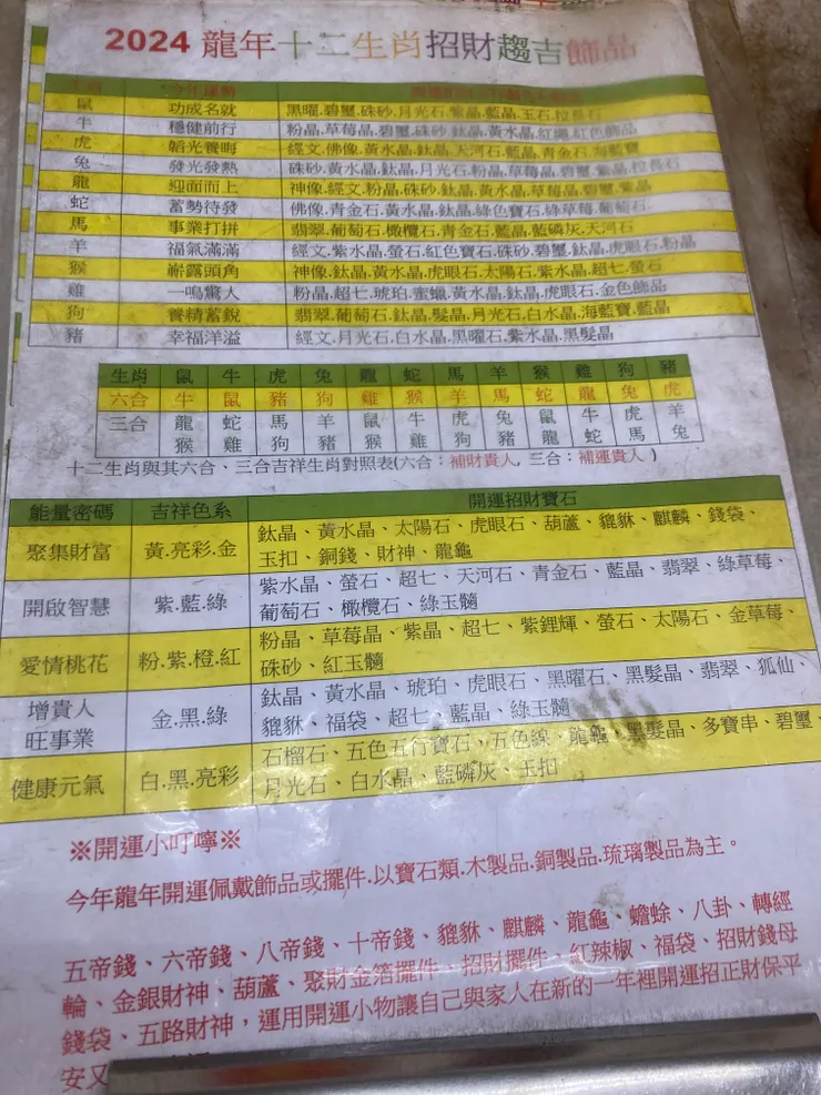 水晶飾品的各種意義跟功效