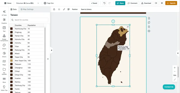 vocus|新世代的創作平台