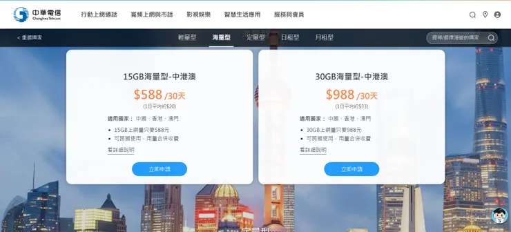 中華電信 中國 漫遊
