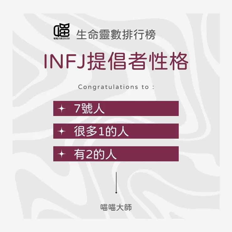 生命靈數遇上MBTI：INFJ性格