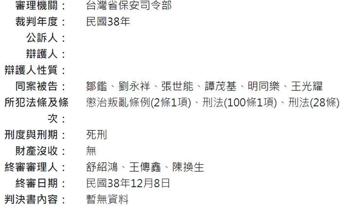 台灣的那些雞毛蒜皮 取自轉型正義資料庫