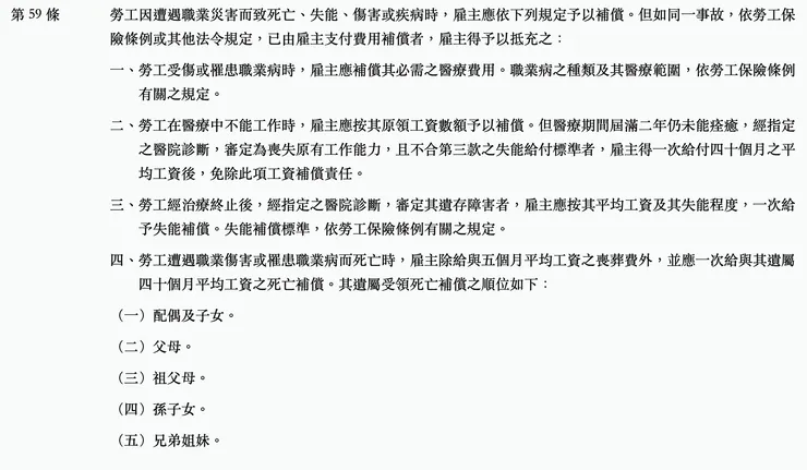 勞基法第59條