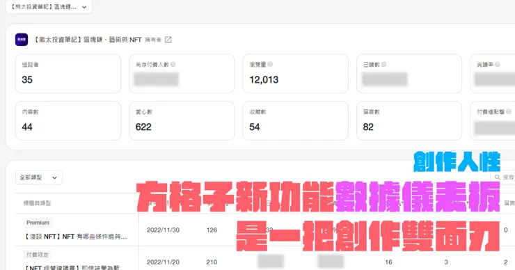 vocus｜新世代的創作平台