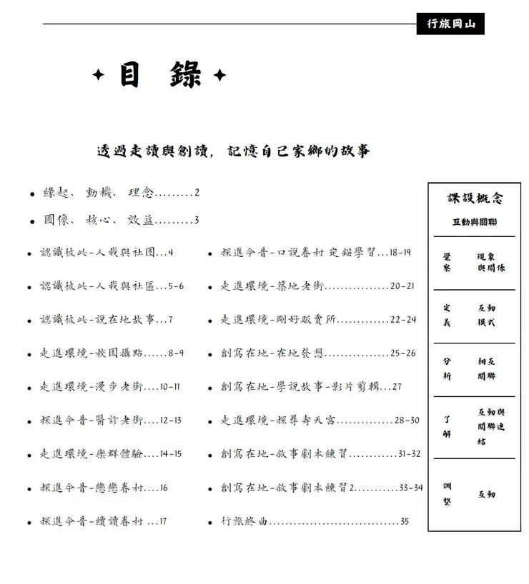 112學年的課設