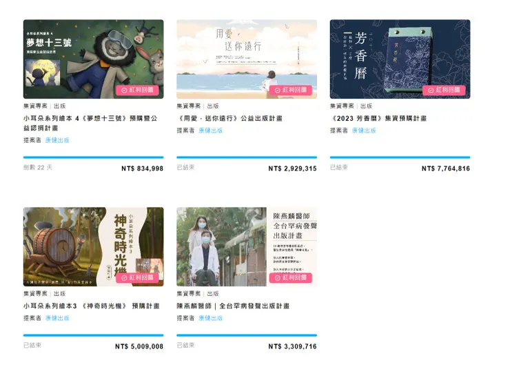vocus｜新世代的創作平台