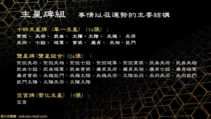 主星牌組，主要是針對「所問事情」提供之「主要訊息」。也就是透過「牌卡圖示」給了這件事情，有什麼樣大方向的預測、預知。