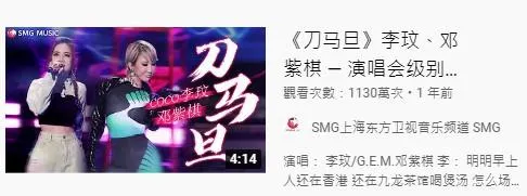 話說應該沒人想像到，後來點閱率1130萬次