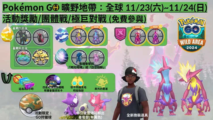 曠野地帶 獎勵加碼/團戰戰