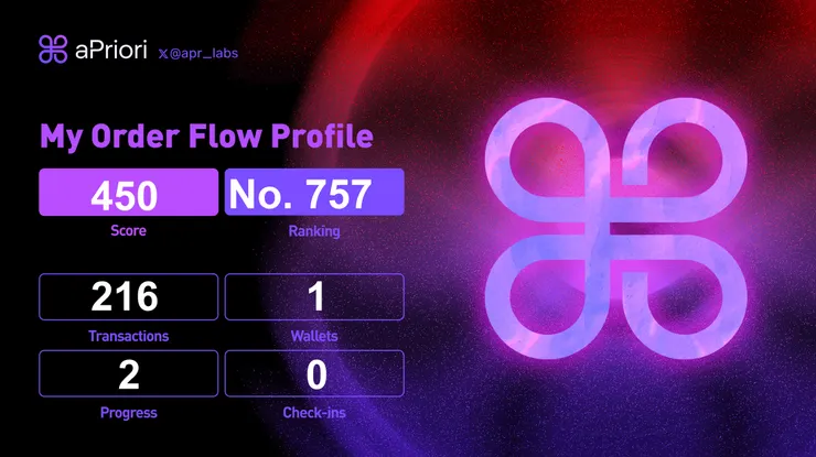 Monad|aPriori 活動任務,0成本也可參與,使用教學