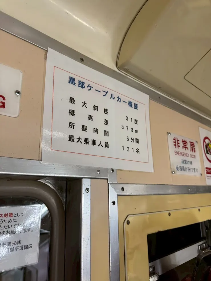 斜度31度真的挺陡的XD