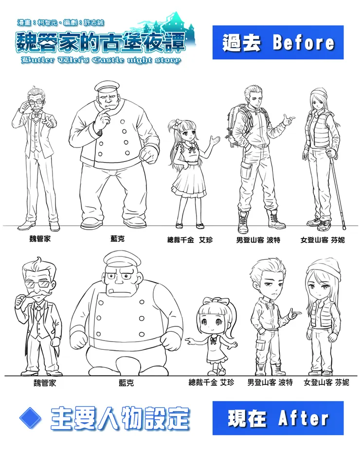 vocus｜新世代的創作平台