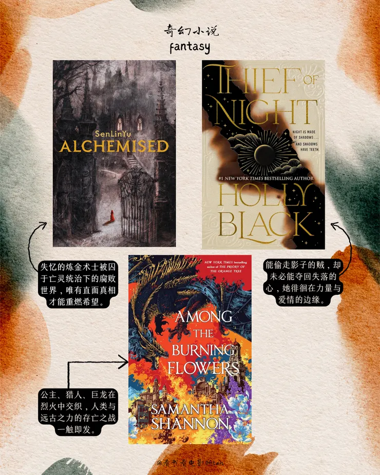 最新出版奇幻小說推薦