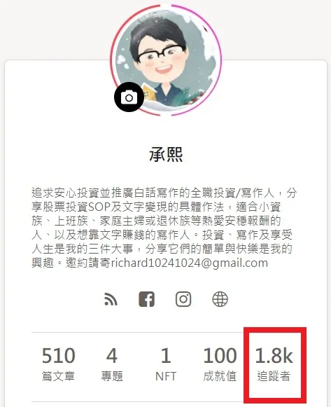 vocus｜新世代的創作平台