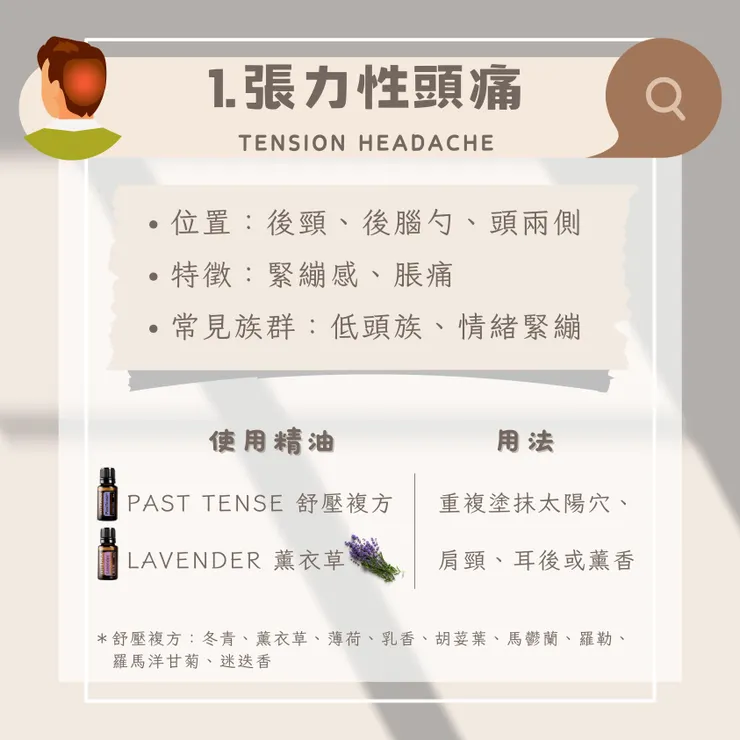 張力性頭痛