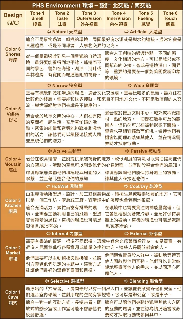 圖源：互聯網/FB群組