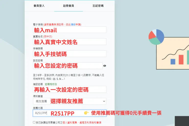 歡迎使用比爾袋子的推薦代碼 R2517PP